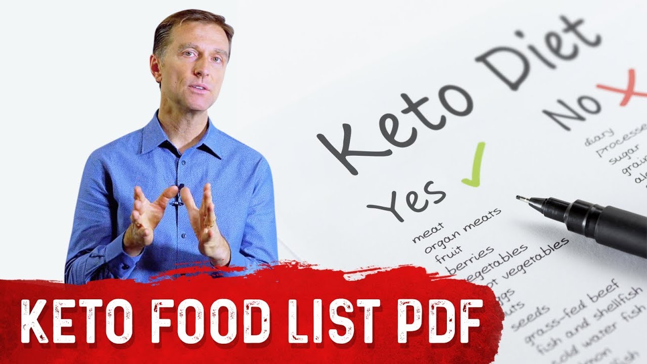 Ketogenic Diet Food List: Cheat Sheet (PDF) by Dr.Berg