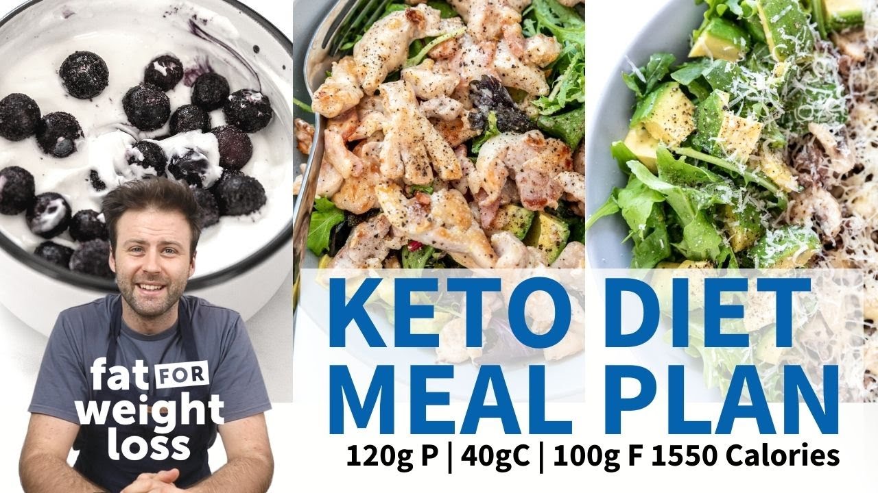 KETO DIET Meal Plan | 1500 Calories | 120g Protein