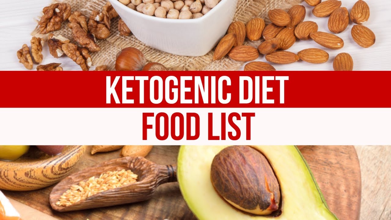 The ULTIMATE KETO Diet Food List Shopping Guide